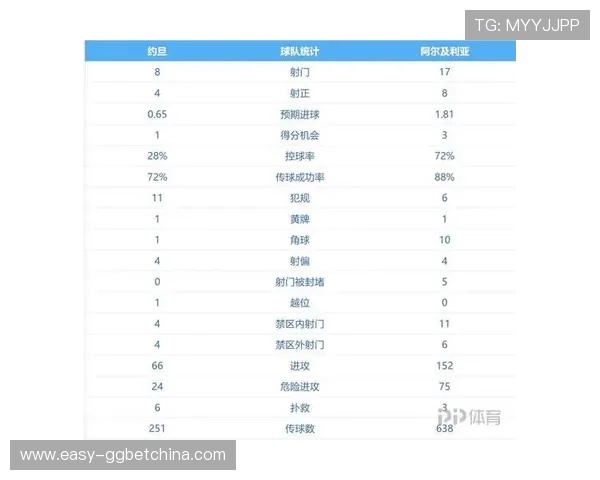 世界杯历史上约旦与阿尔及利亚的交手纪录及双方战绩对比详解 世界杯历史上约旦与阿尔及利亚的交手纪录及双方战绩对比详解